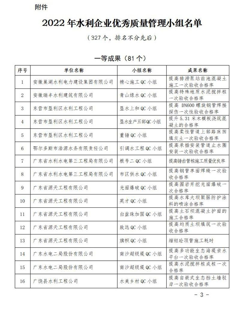 山東鄆城天元建筑工程有限公司